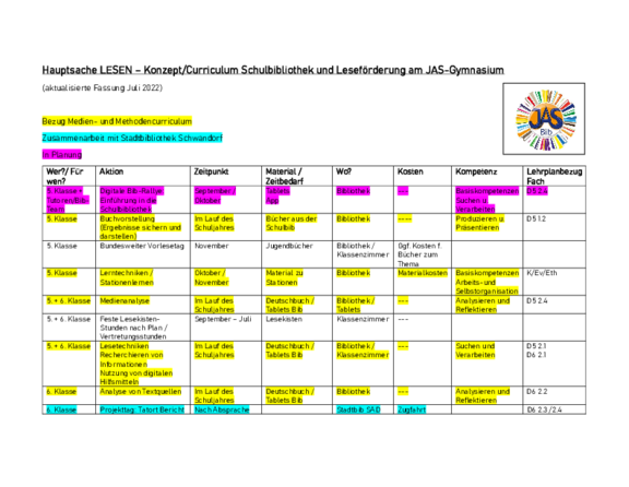 Hauptsache_Lesen_2022.pdf  