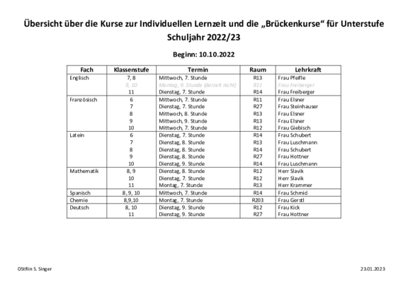 Termine_Kurse_V2.pdf  