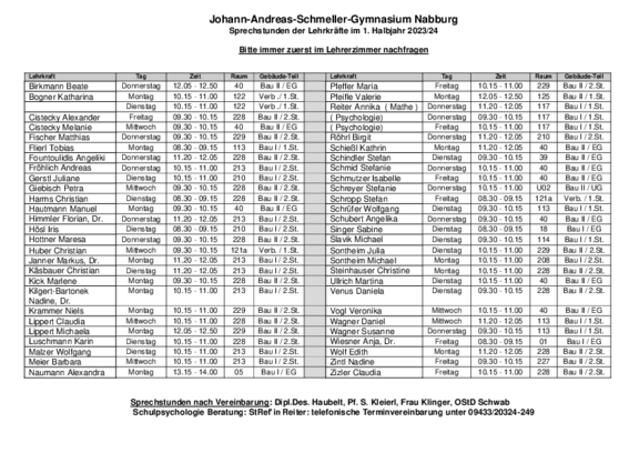 Sprechstundenplan_1.Halbj23_24V2.pdf  