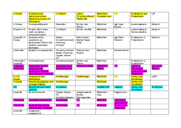 Hauptsache_Lesen_2023_2.pdf  