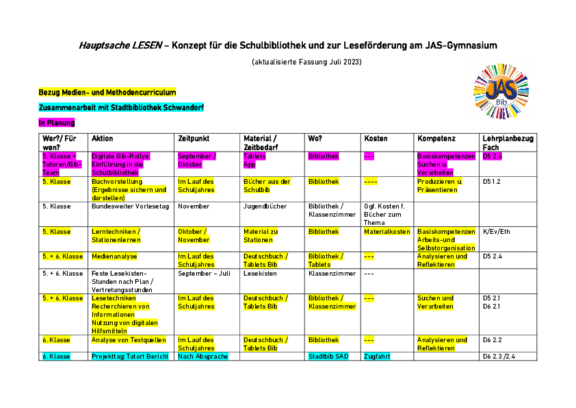 Hauptsache_Lesen_2023_1.pdf  